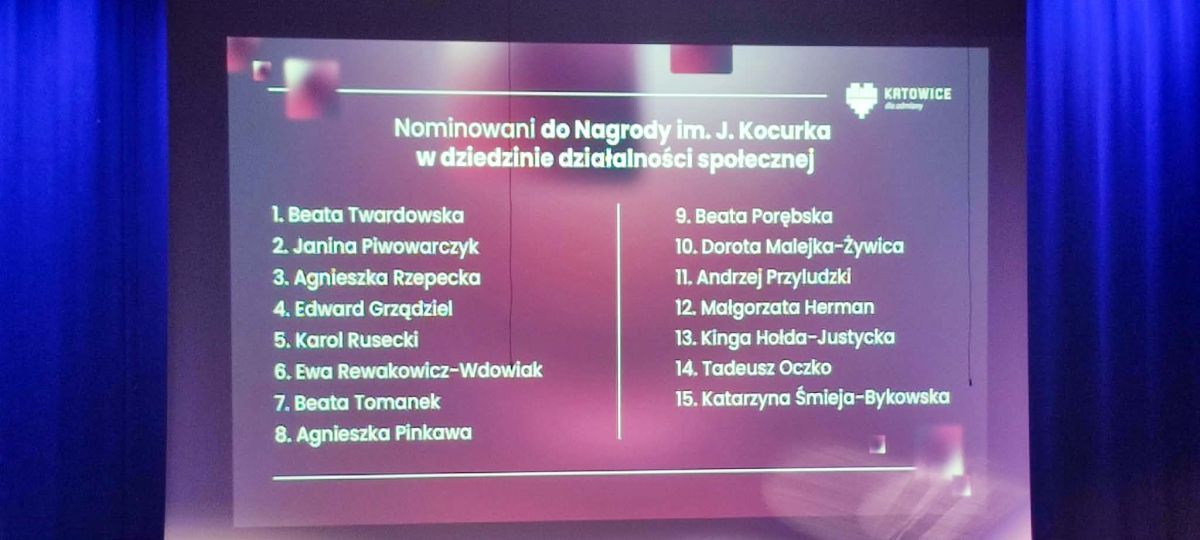 Nagroda im. Józefa Kocurka - 2026-04-15