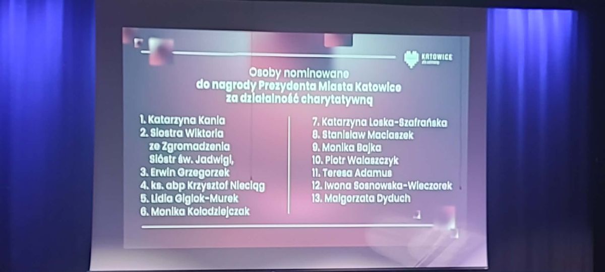 Nagroda im. Józefa Kocurka - 2026-04-15