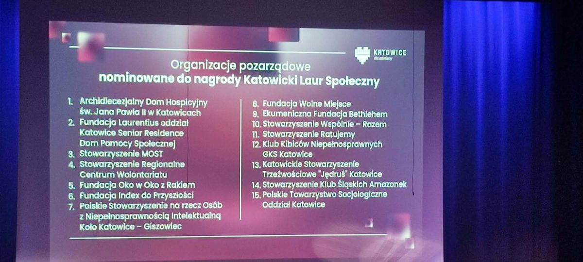 Nagroda im. Józefa Kocurka - 2026-04-15